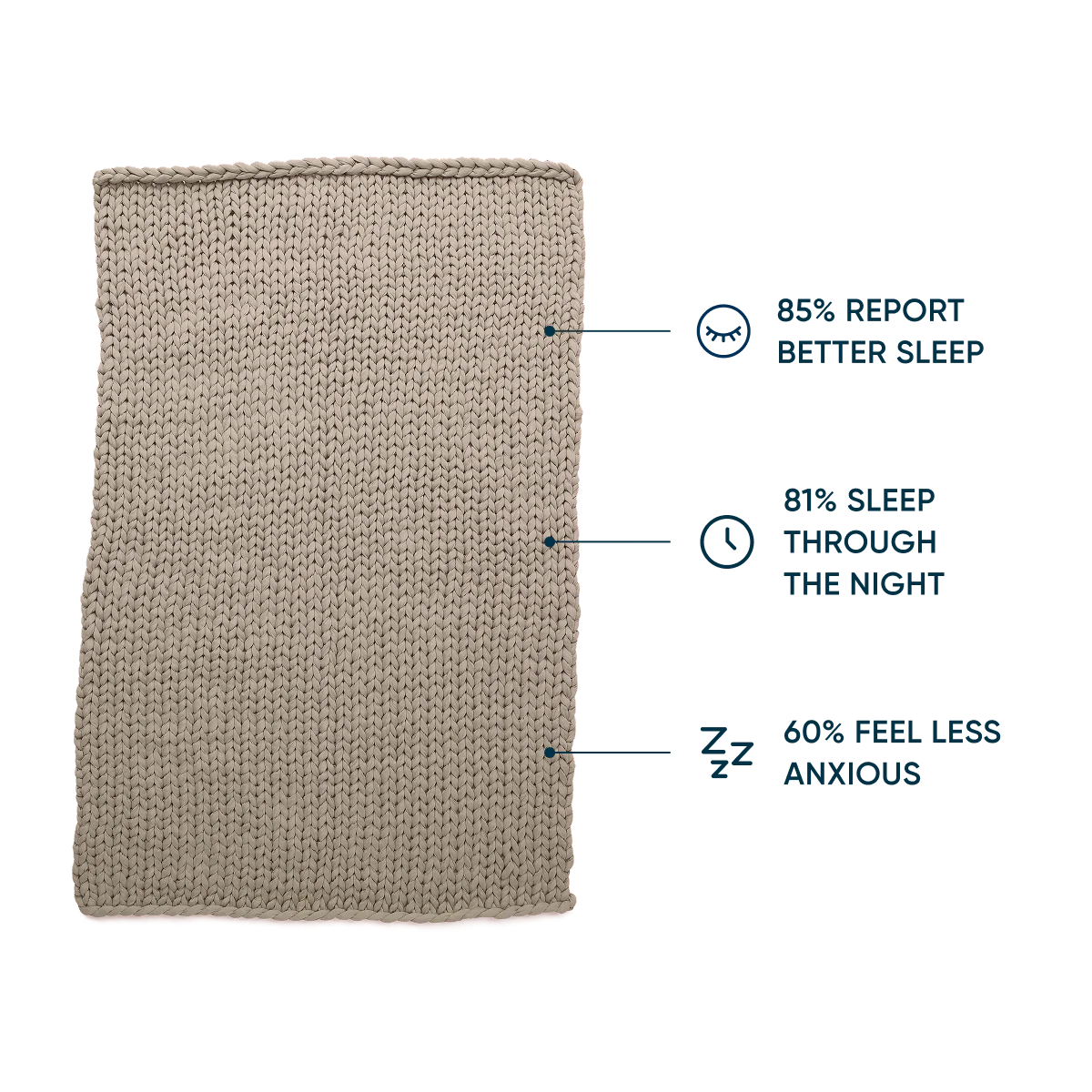 Cotton Weighted Blanket - Image 101