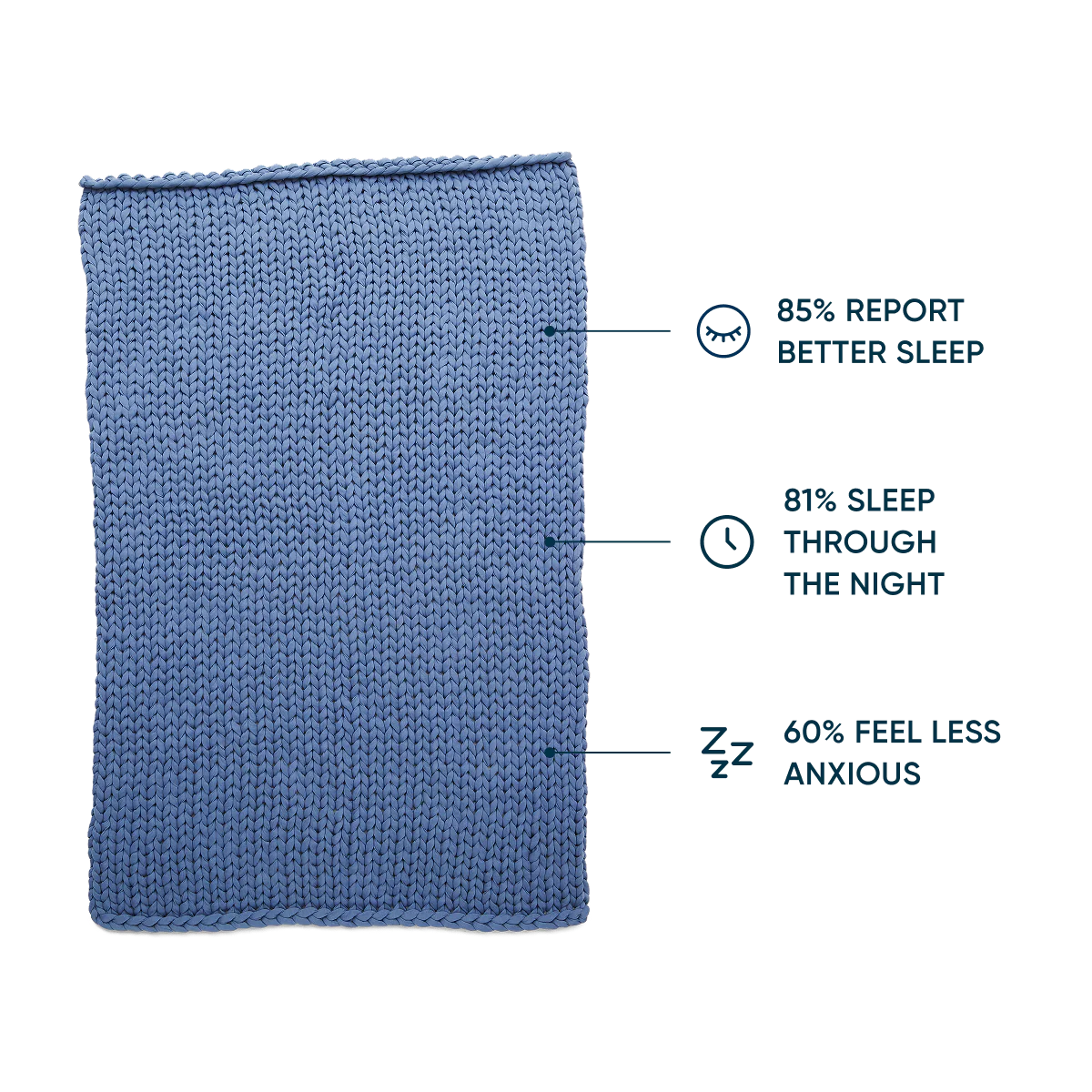 Cotton Weighted Blanket - Image 105