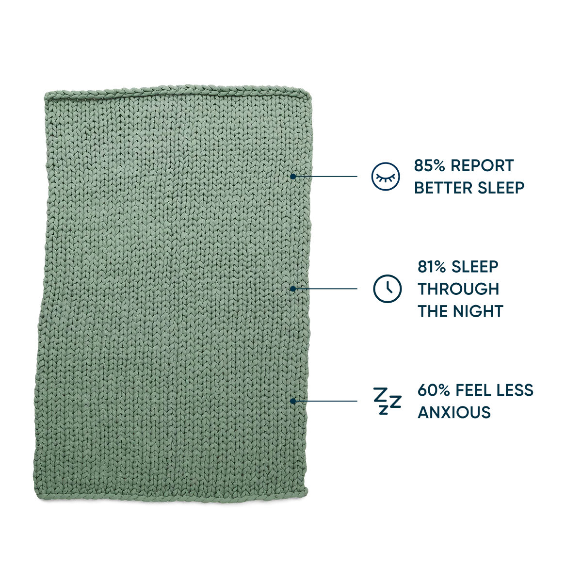 Cotton Weighted Blanket - Image 110