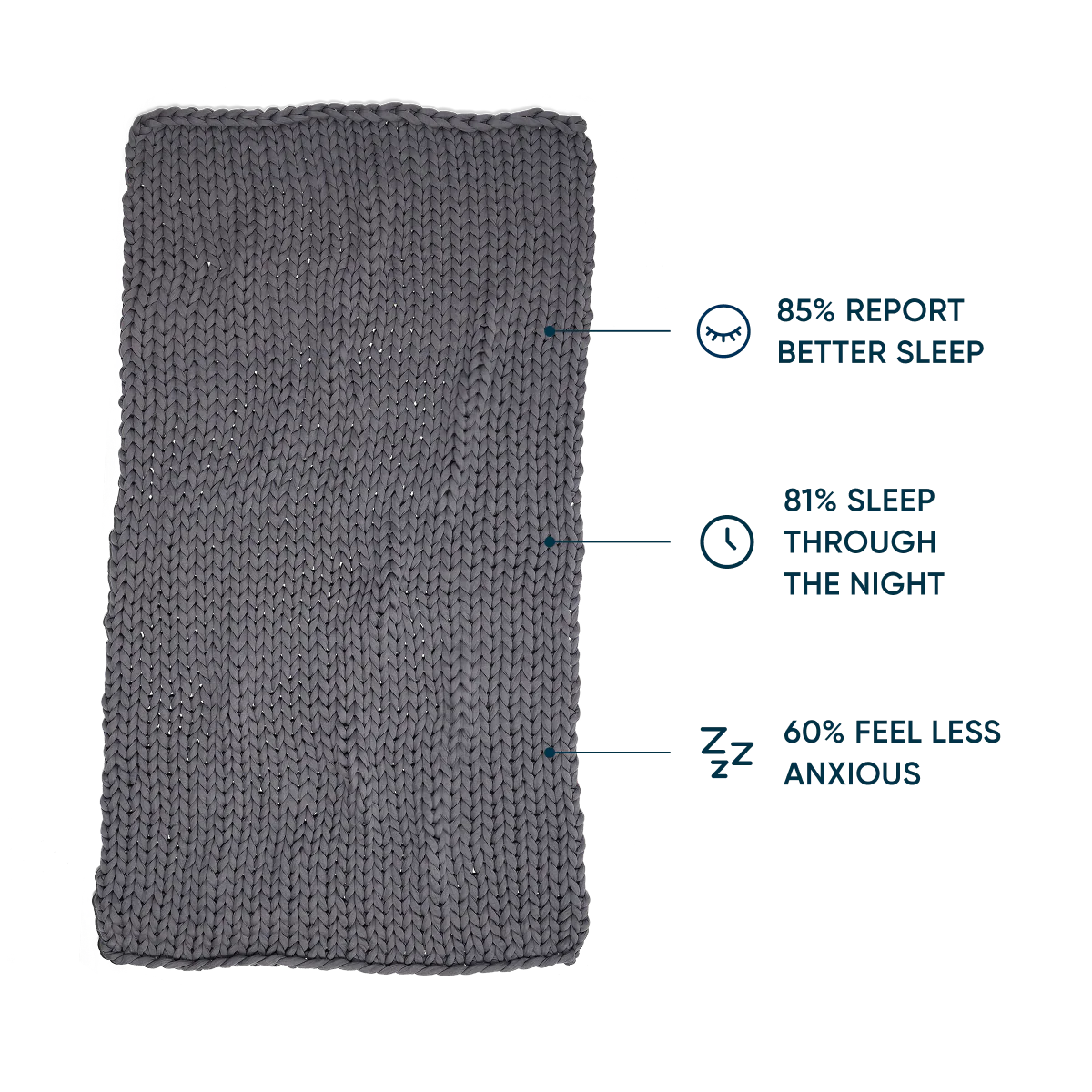 Cotton Weighted Blanket - Image 55