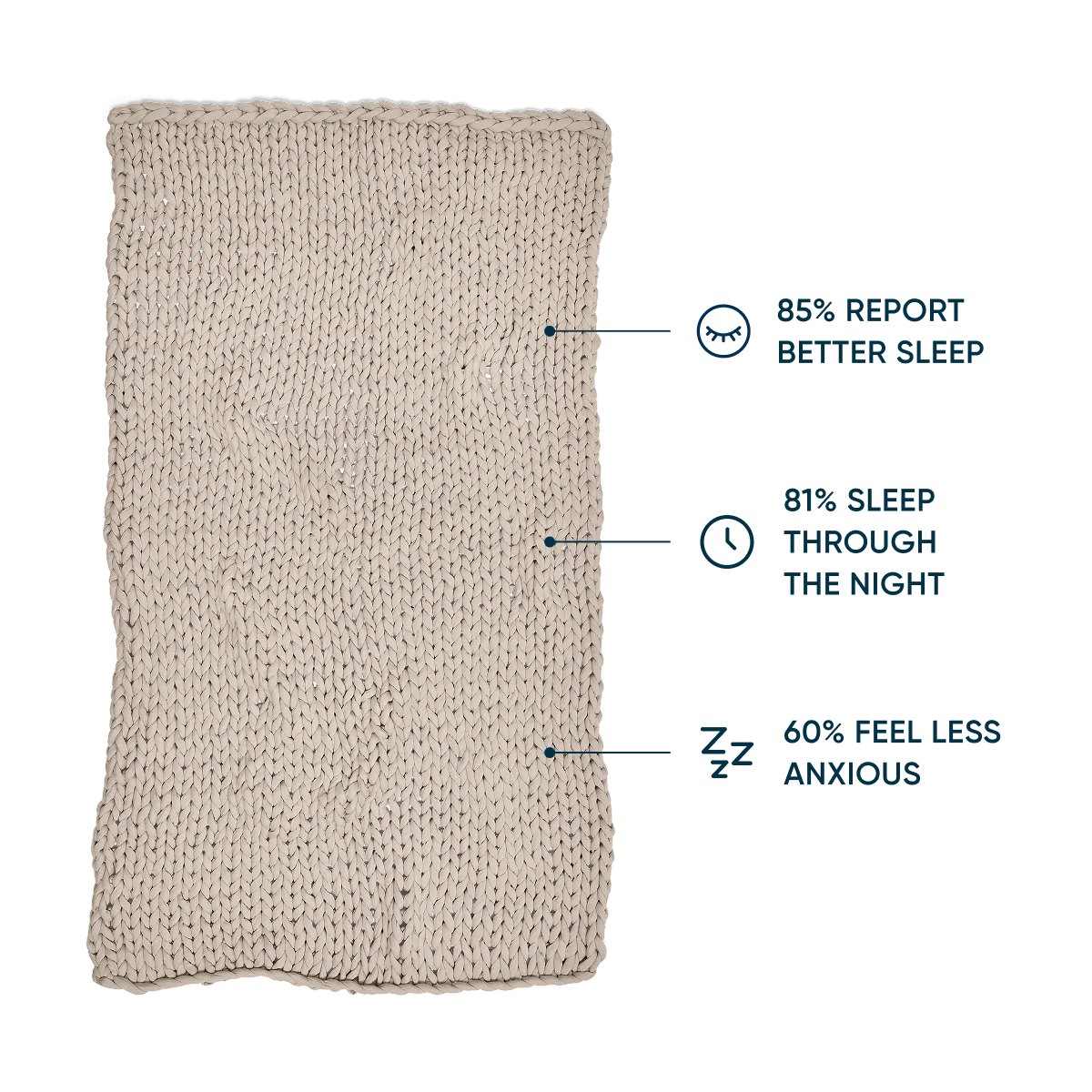 Cotton Weighted Blanket - Image 65