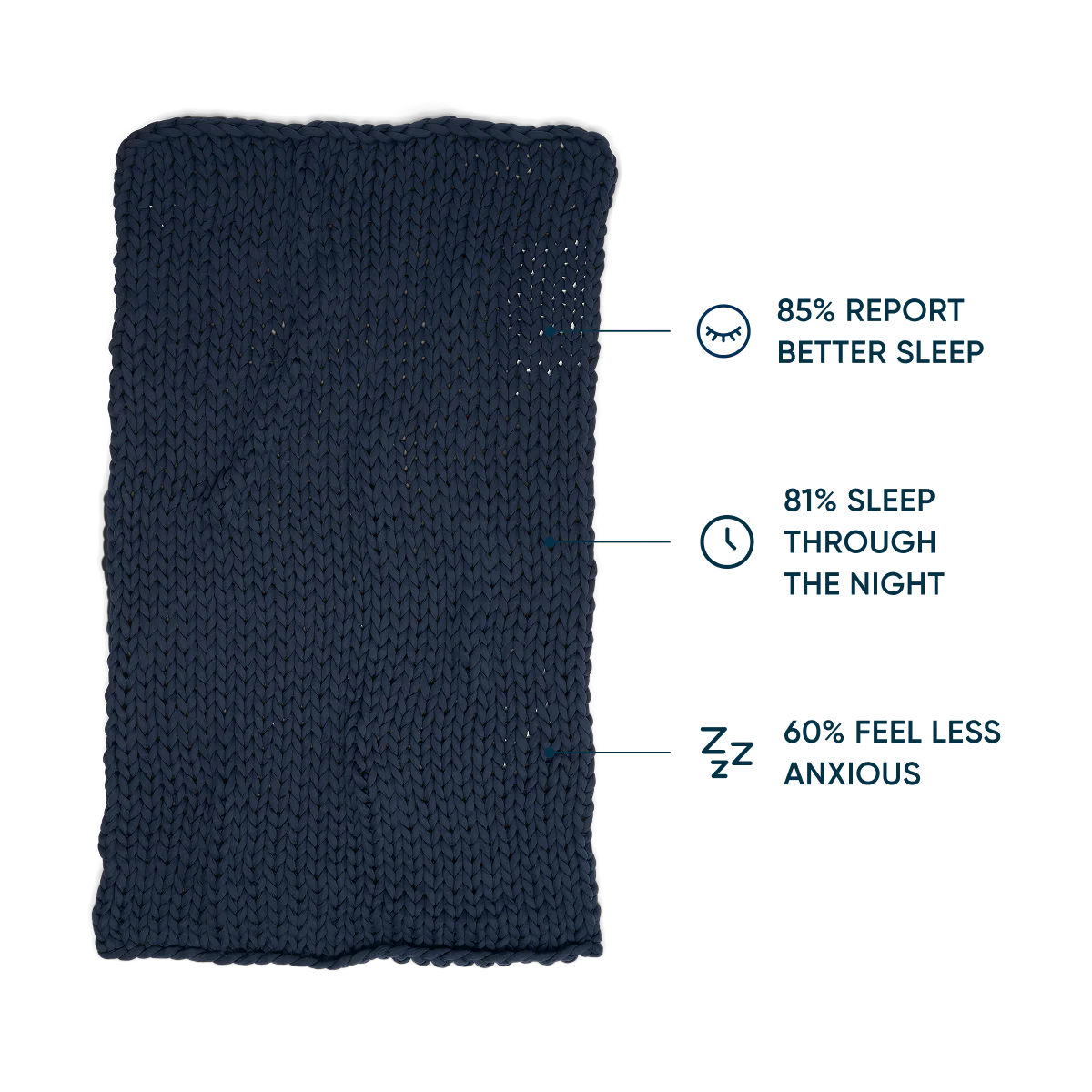 Cotton Weighted Blanket - Image 70