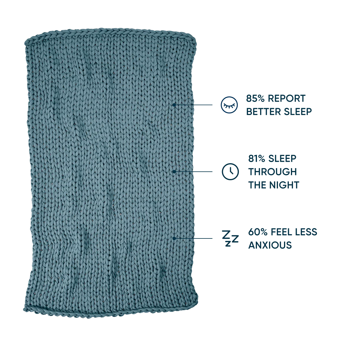 Cotton Weighted Blanket - Image 75