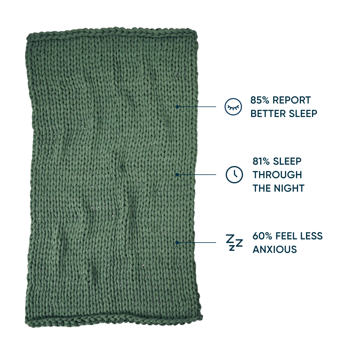 Cotton Weighted Blanket - Image 80