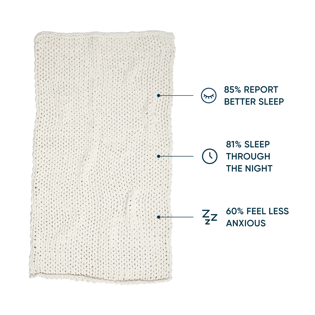 Cotton Weighted Blanket - Image 85