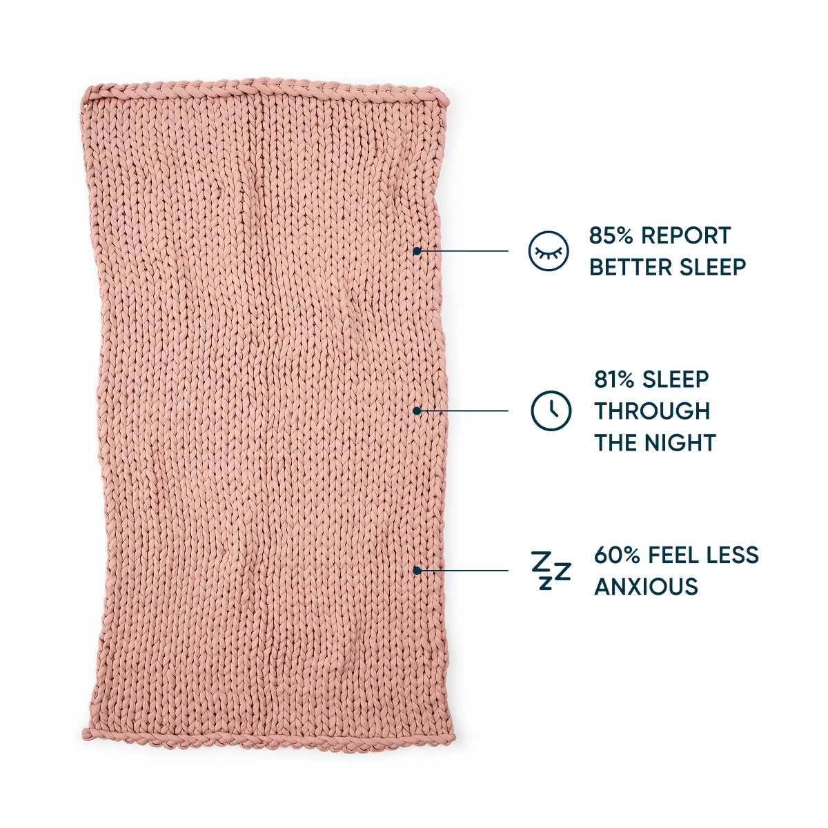 Cotton Weighted Blanket - Image 90
