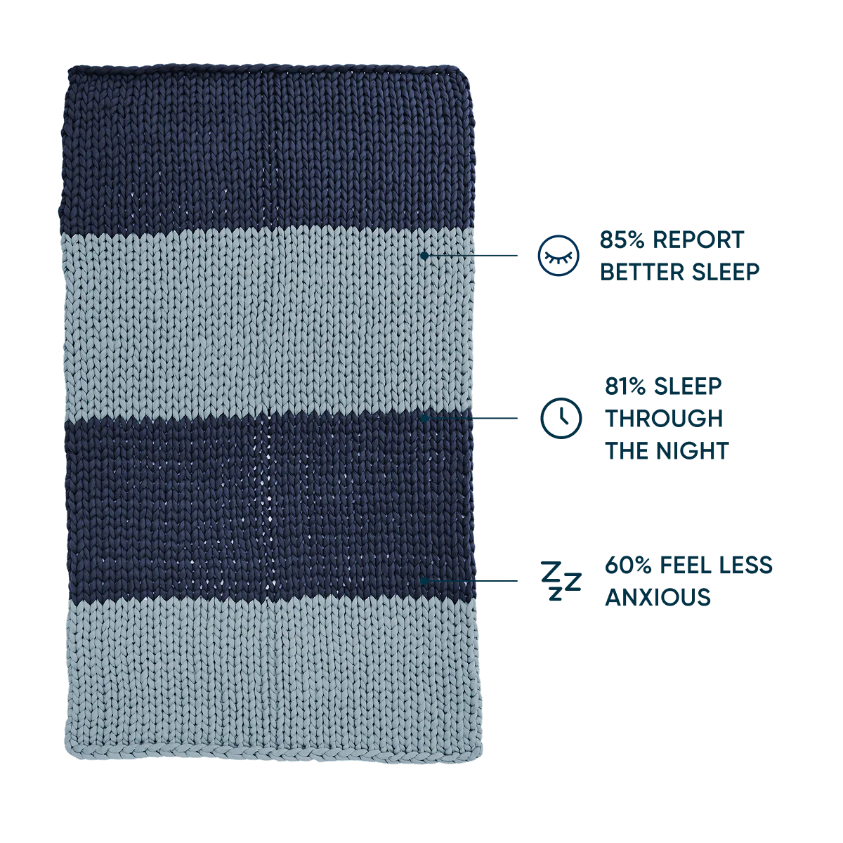 Cotton Weighted Blanket - Image 95